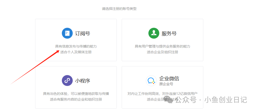 图片[3]-公众号小绿书图文带货一天卖了4424-小鲸副业资源库