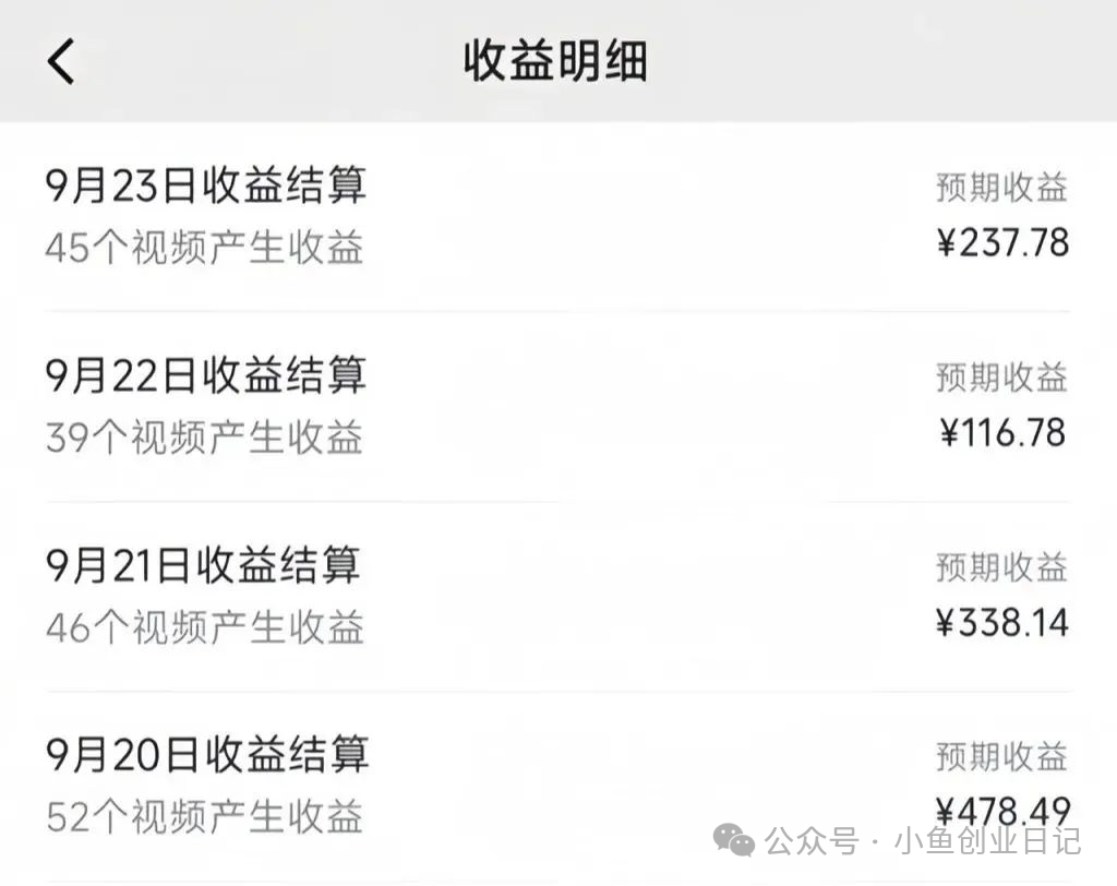图片[1]-【2024.11.16】平均一天200+的小项目，经典老赛道！-小鲸副业资源库