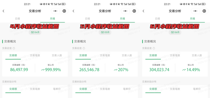 图片[1]-【2024.11.18】像素级拆解，小白下场月赚 1W+的 同城项目-小鲸副业资源库