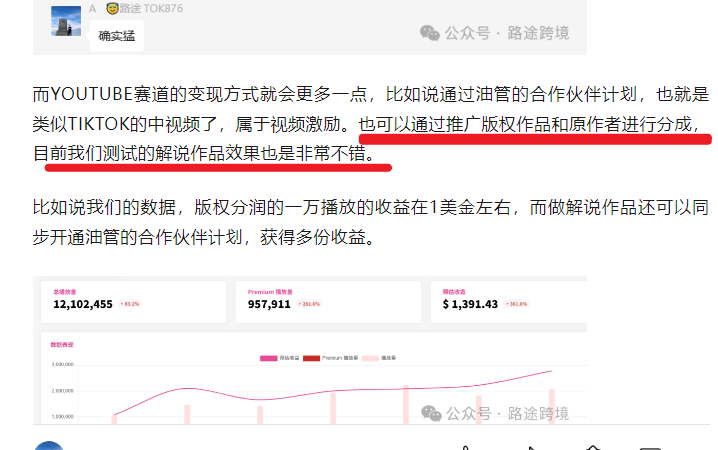 图片[1]-【2024.12.19】Youtube油管如何0粉丝变现？看看shorts音乐玩法-小鲸副业资源库