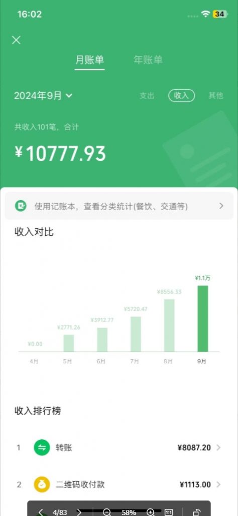 图片[2]-【2024.10.18】AI 音乐万字精细化变现指南：360 小时投入，纯收益达 4W-小鲸副业资源库