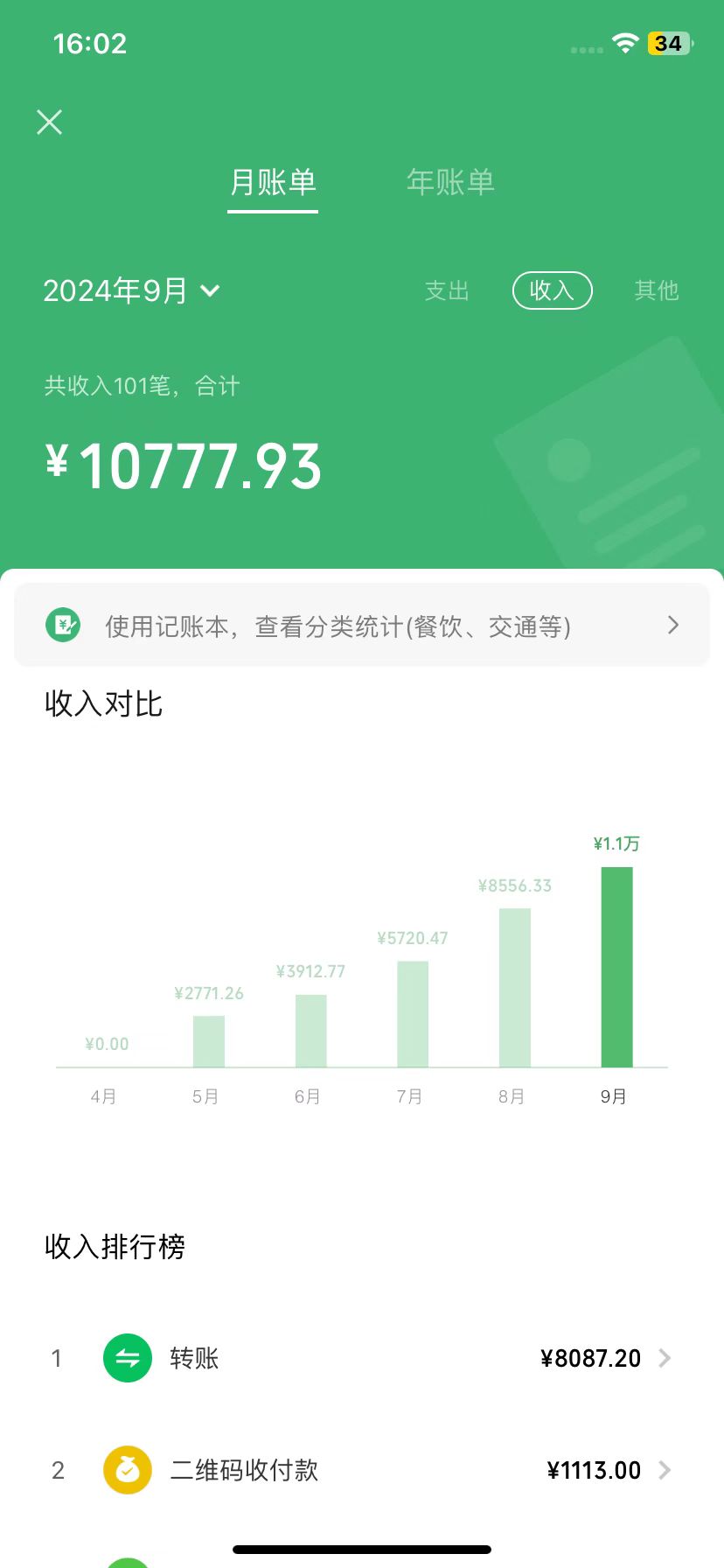 图片[1]-【2024.10.29】AI 音乐万字宝典变现指南，360 小时斩获 4W+-小鲸副业资源库
