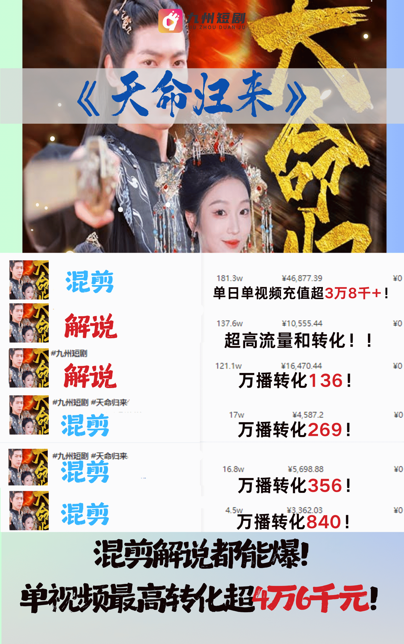 图片[9]-【2024.11.09】2024最火爆的项目短剧推广实操课 一条视频变现5万+-小鲸副业资源库