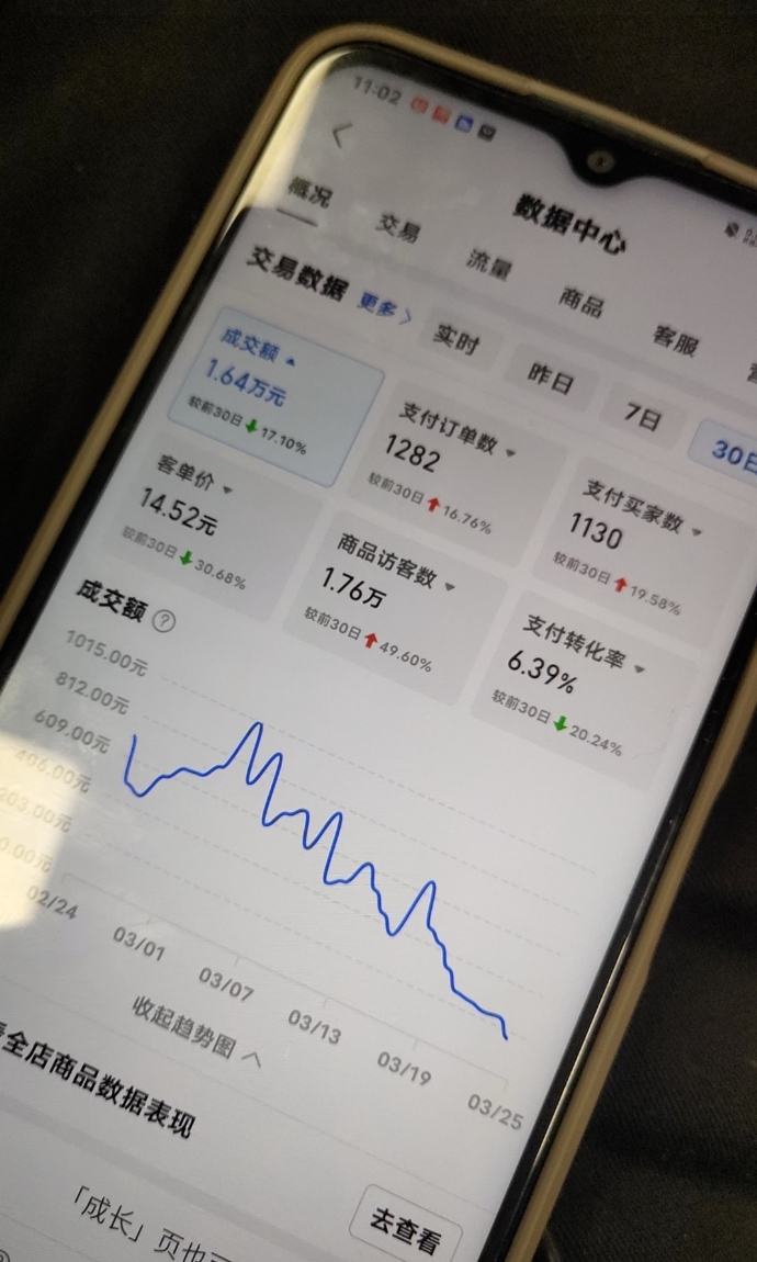 图片[2]-【2024.11.17】拼多多虚拟电商，单人操作10家店，单店日盈利 100+-小鲸副业资源库