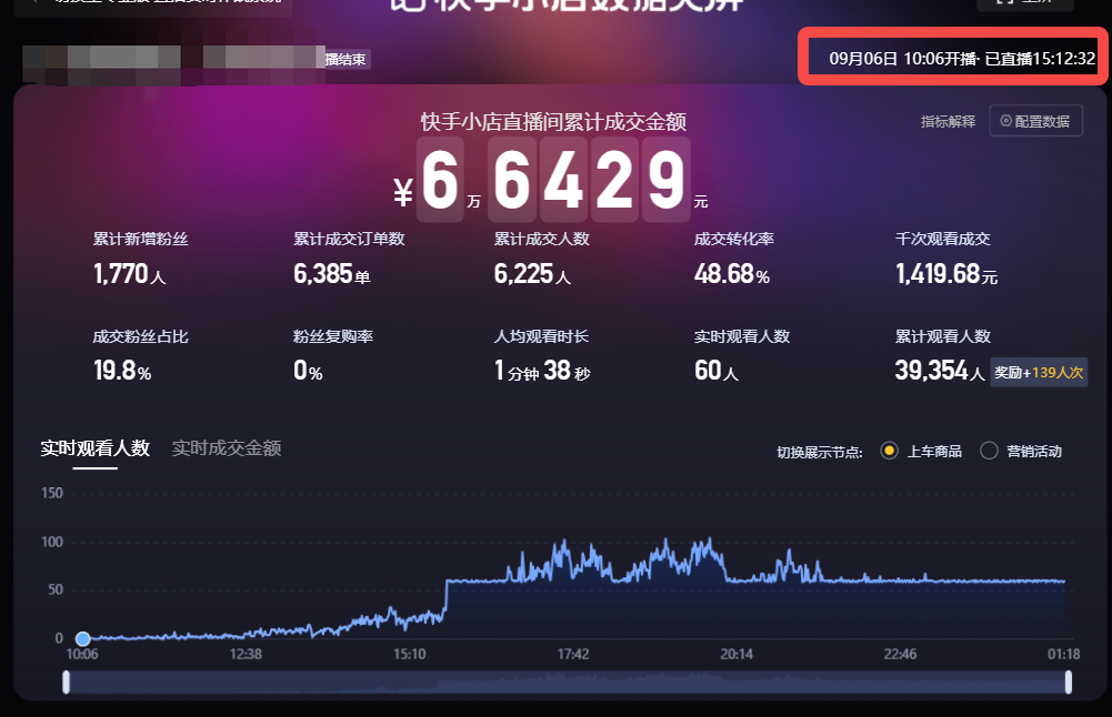 图片[2]-【2024.12.20】实操分享：视频号口播素材+快手数字人打法-小鲸副业资源库