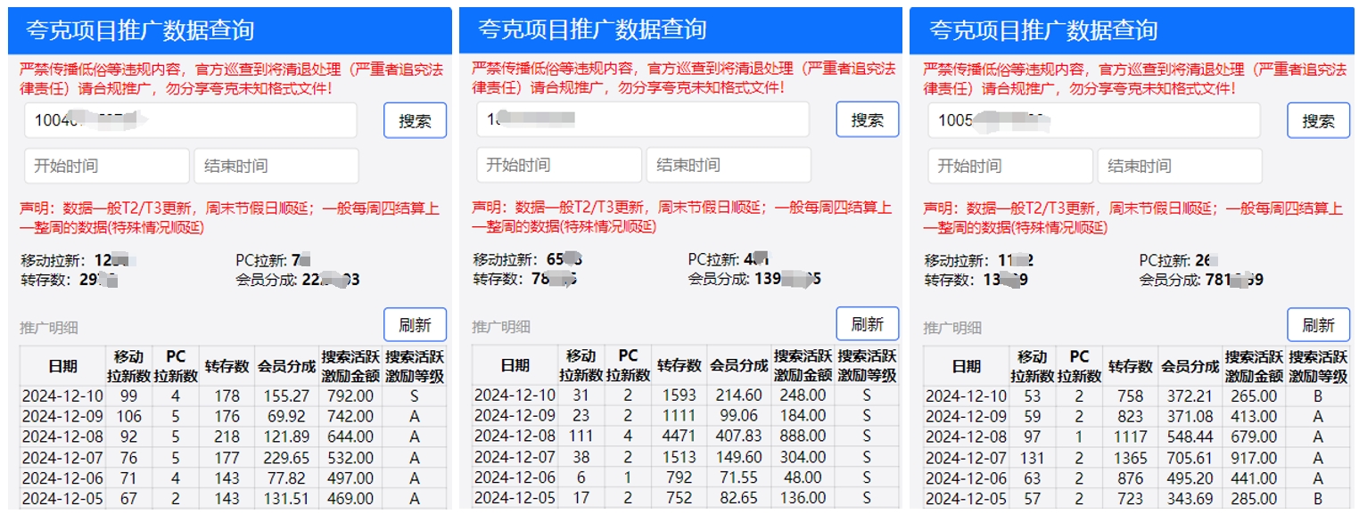 图片[7]-【2024.12.21】夸克网盘年末激励，附夸克收益提升技巧，做拉新的都看看！-小鲸副业资源库