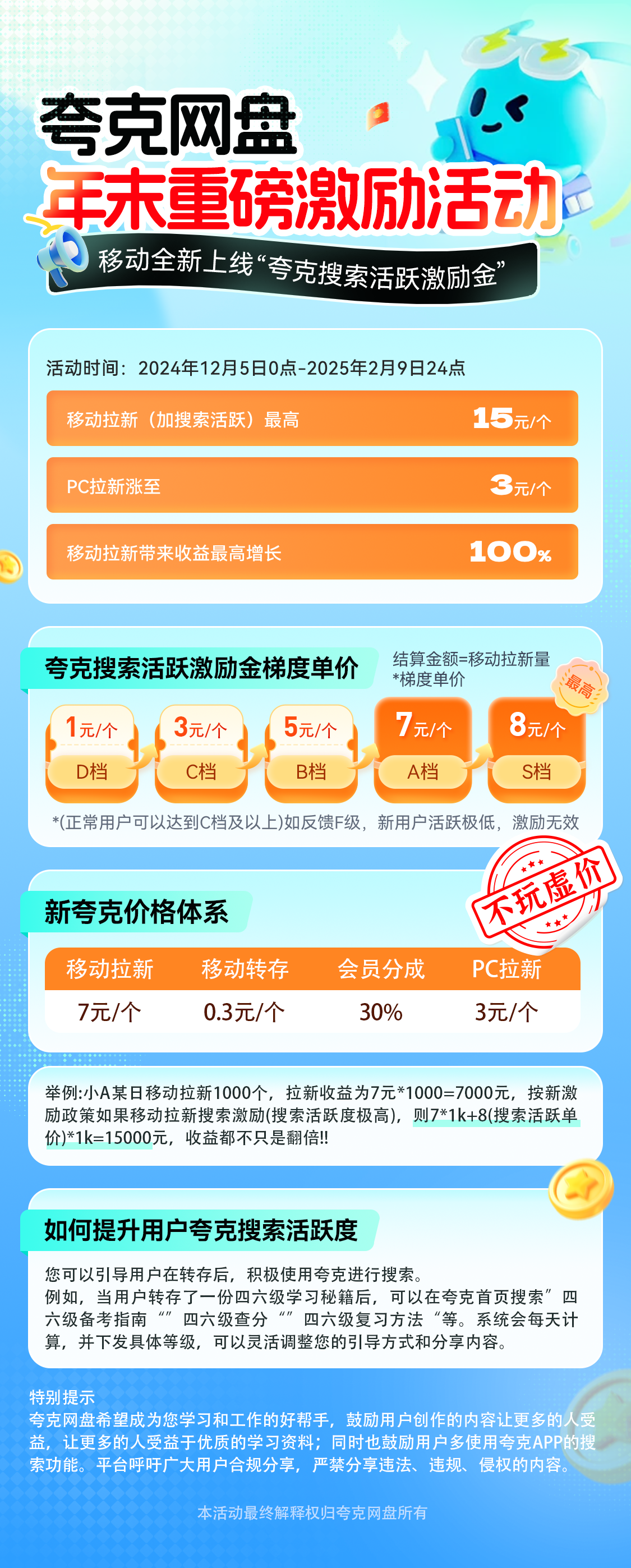 图片[1]-【2024.12.21】夸克网盘年末激励，附夸克收益提升技巧，做拉新的都看看！-小鲸副业资源库