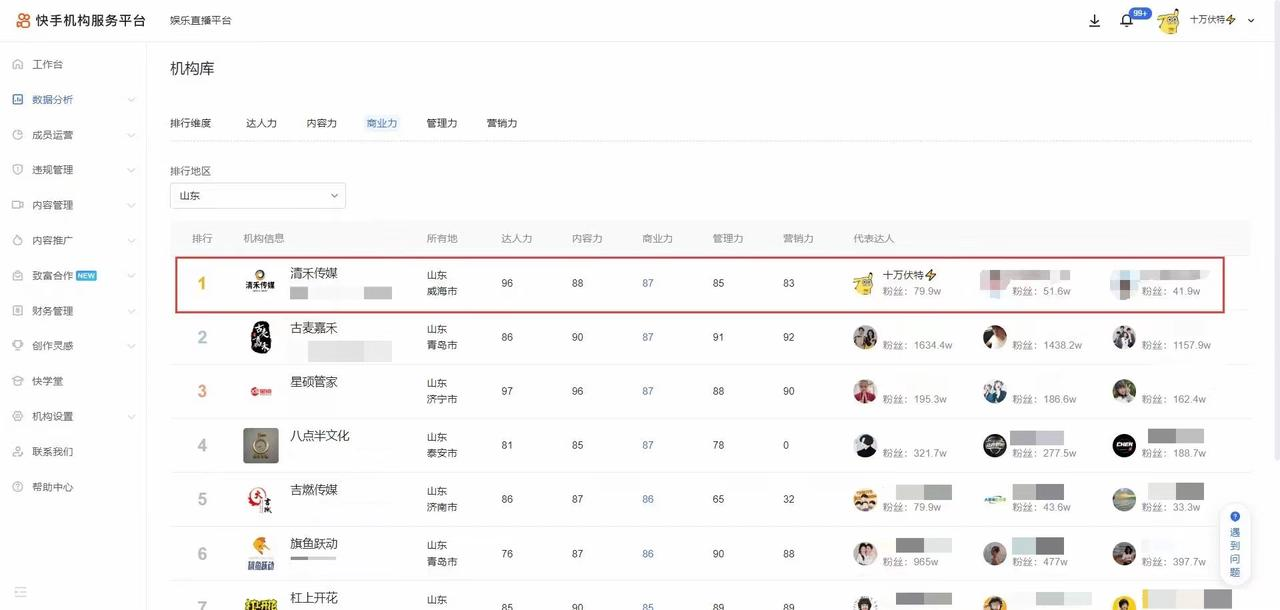 图片[1]-【2024.12.23】快手磁力聚星无人直播 风口期全面复盘，风控期应对策略-小鲸副业资源库