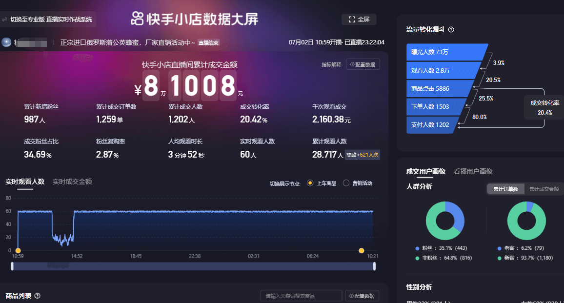 图片[2]-【2024.12.31】快手口播带货实操教程，总结出三大必做的理由和我踩过的16个大坑-小鲸副业资源库
