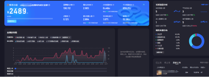 图片[5]-【2024.12.31】快手口播带货实操教程，总结出三大必做的理由和我踩过的16个大坑-小鲸副业资源库