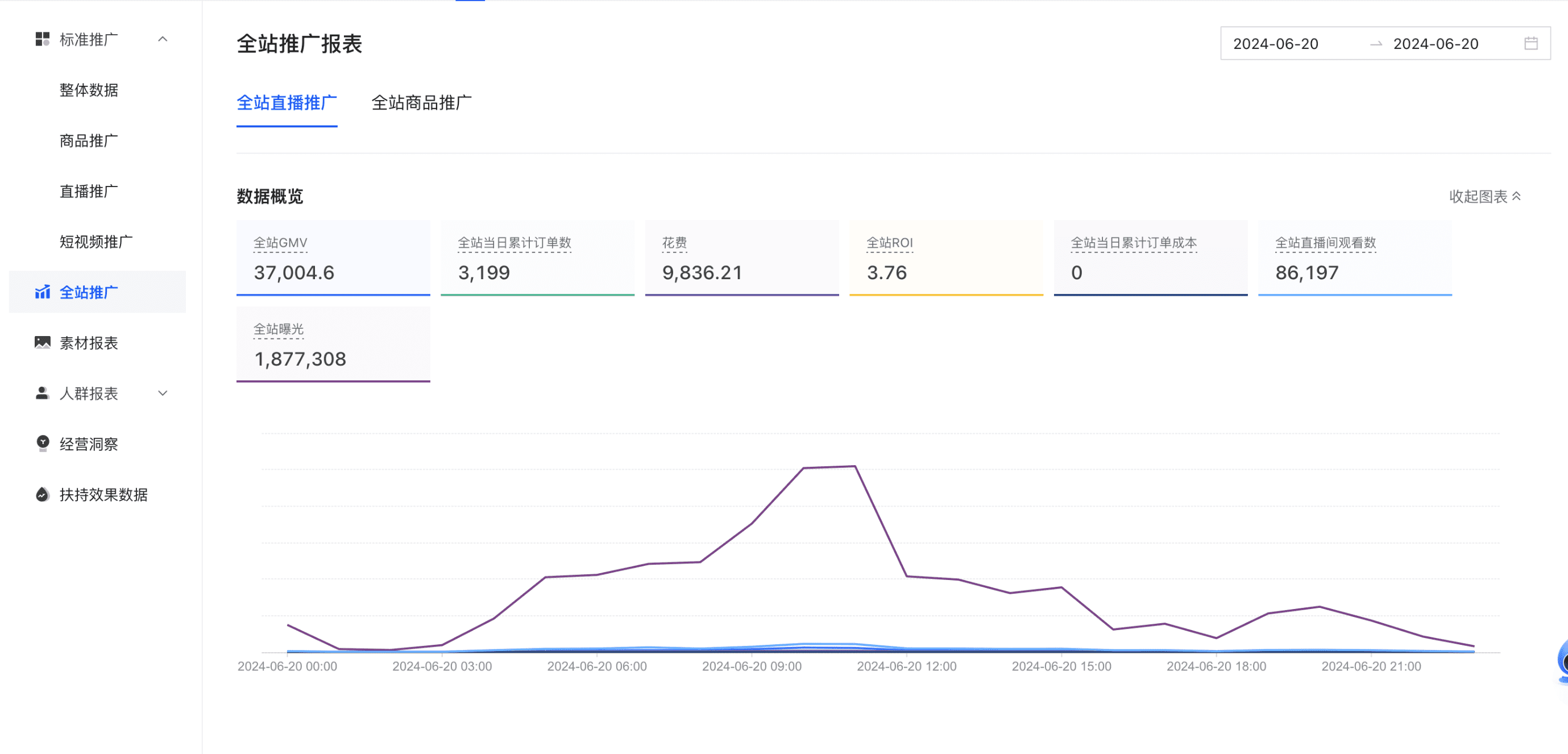 图片[1]-【2025.1.2】快手数字人单品付费打爆保姆级教程-小鲸副业资源库