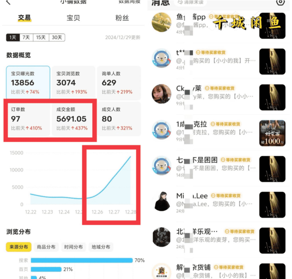 图片[1]-【2025.1.11】闲鱼电影票自动化，年底开启财富新通道，可自动化（内附实操思路）-小鲸副业资源库