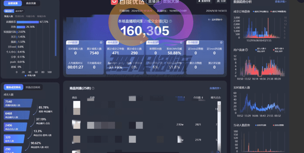 图片[1]-【2025.1.14】百度AI数字人直播|从0-1保姆级攻略-小鲸副业资源库