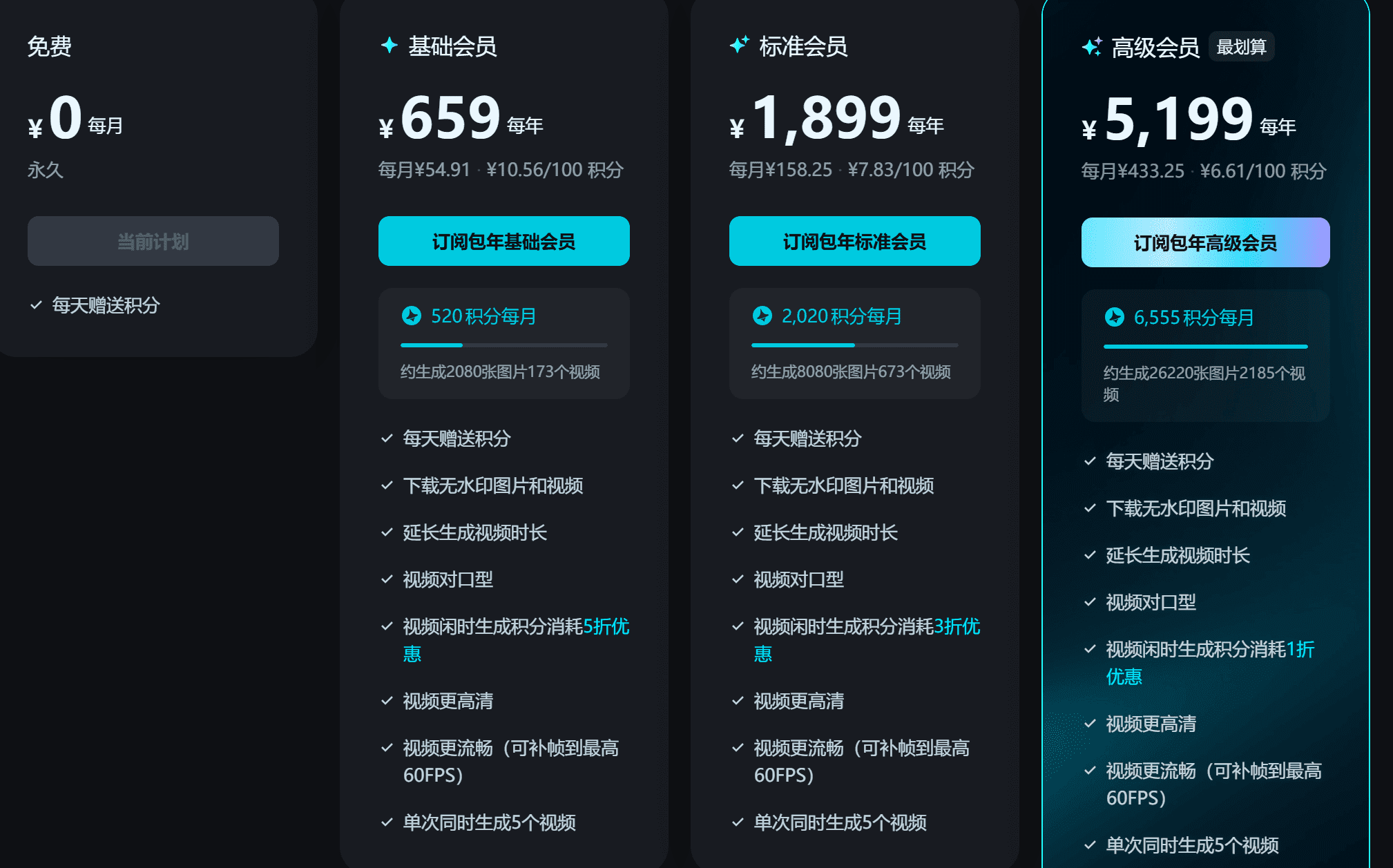 图片[18]-【2025.1.14】0成本，用1天时间成为AI肖像摊摊主-小鲸副业资源库