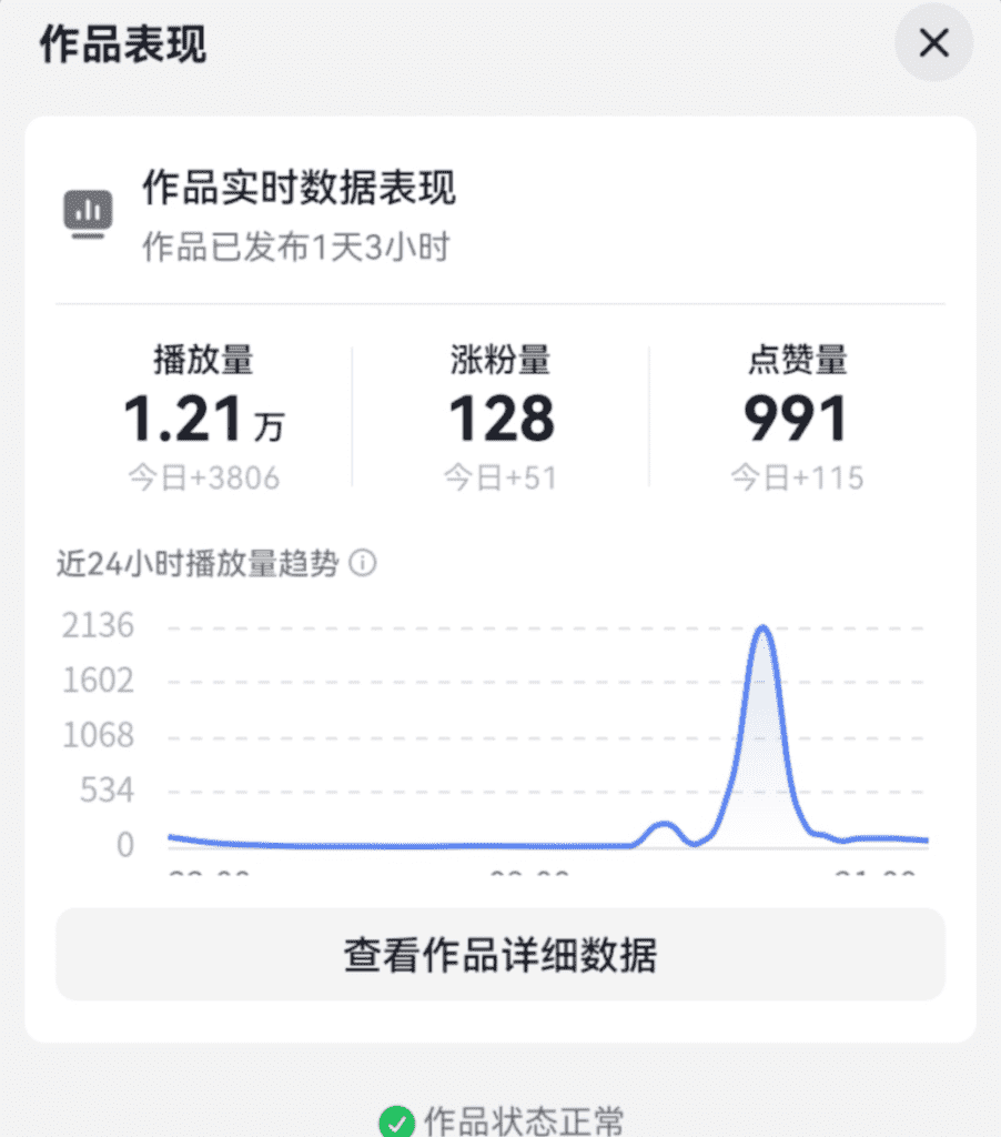 图片[2]-【2025.1.15】6分钟1条AI颜值美女热舞视频，4条视频涨粉1000+保姆级分享-小鲸副业资源库