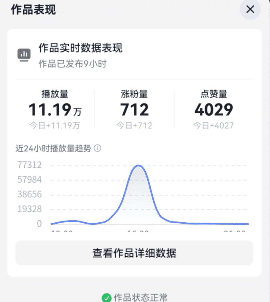 图片[1]-【2025.1.15】6分钟1条AI颜值美女热舞视频，4条视频涨粉1000+保姆级分享-小鲸副业资源库