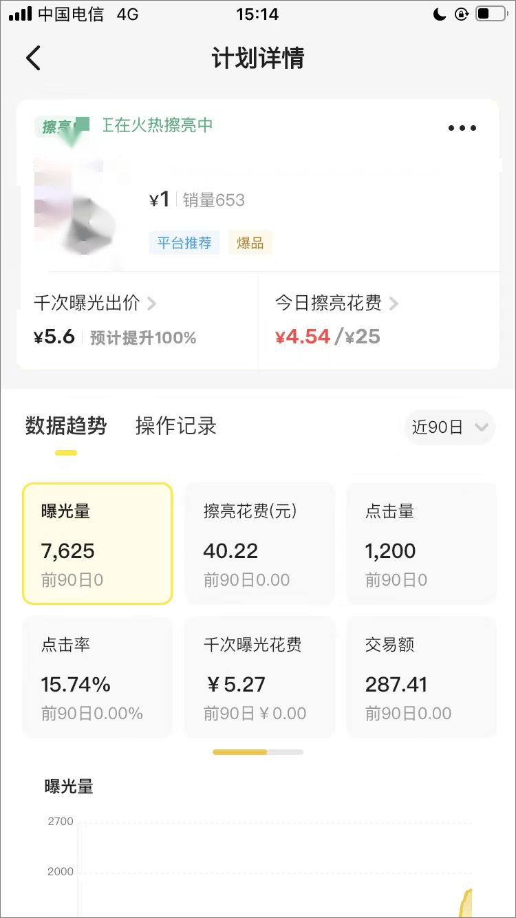 图片[3]-【2025.3.28】闲鱼虚拟付费玩法-超级擦亮投放复盘-小鲸副业资源库