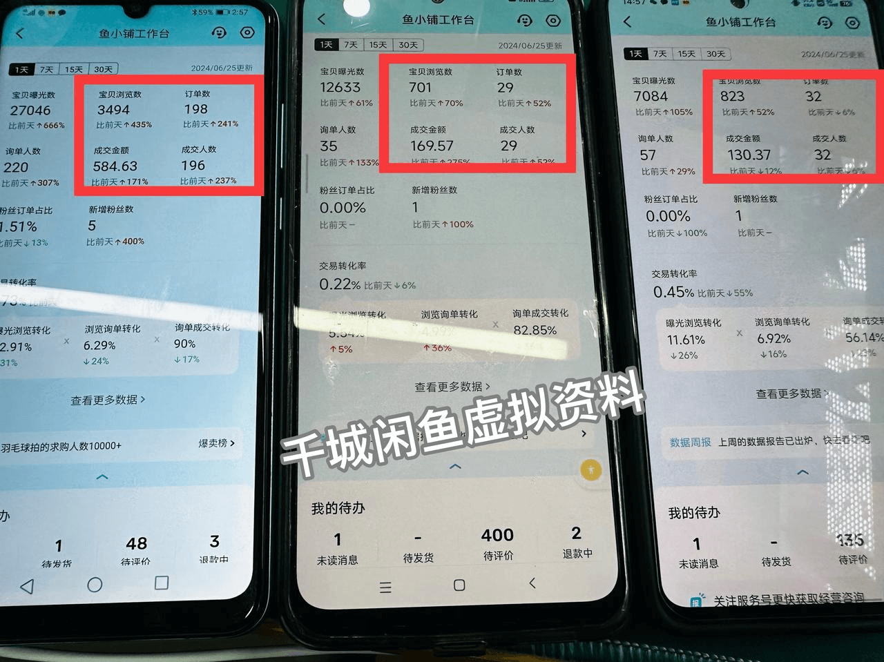 图片[1]-【2025.4.3】闲鱼虚拟资料，新号2天破100单，利润近600的爆款5大选品方法-小鲸副业资源库