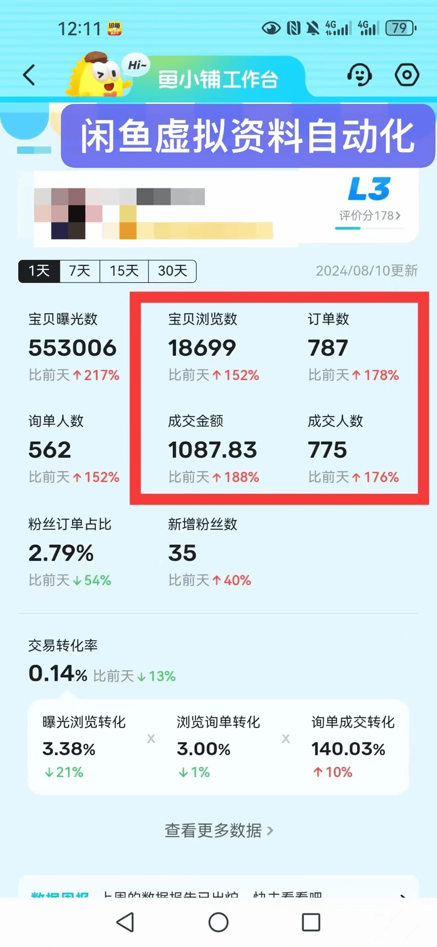 图片[2]-【2025.4.3】闲鱼虚拟资料，新号2天破100单，利润近600的爆款5大选品方法-小鲸副业资源库