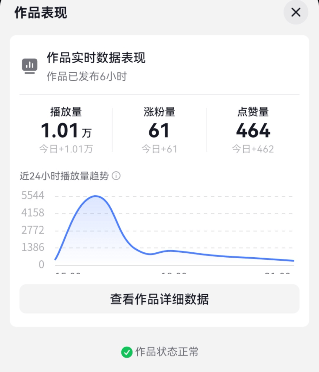 图片[2]-【2025.4.6】6分钟1条AI颜值美女热舞视频，4条视频涨粉1000+保姆级分享-小鲸副业资源库