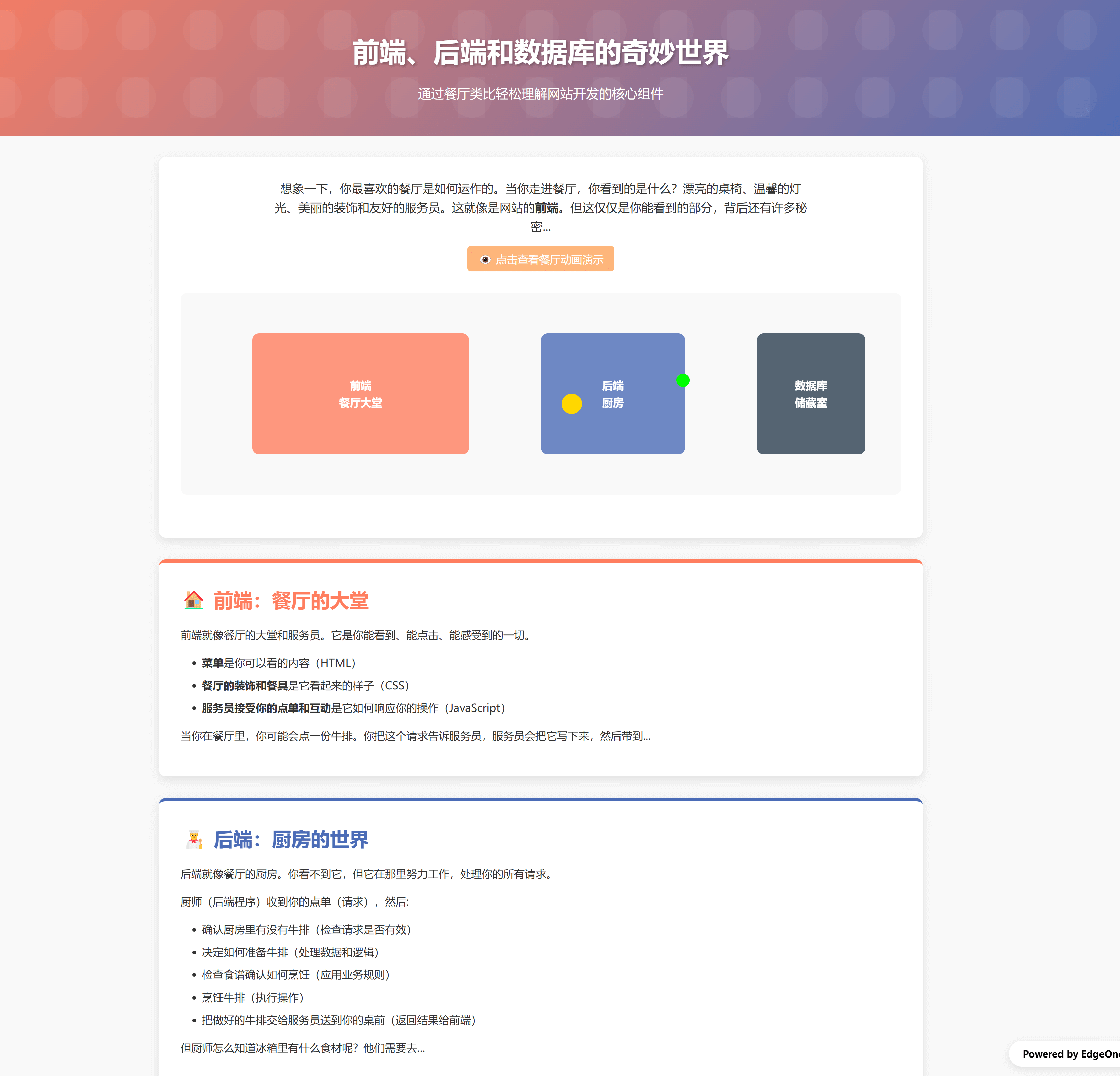 图片[7]-【2025.4.19】2ch3晚肝出的”魔法提示词”：让你一键生成可在线访问的设计师级网页-小鲸副业资源库