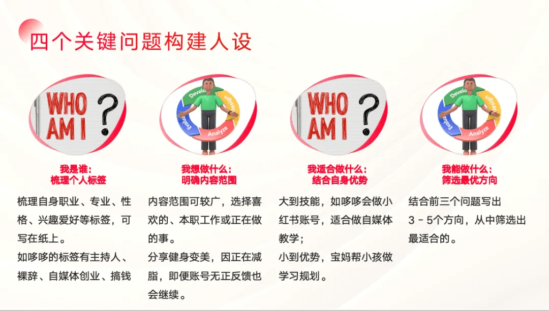 图片[1]-【2025.5.3】2025年搞钱风向标：用Ai在小红书做一个怼量型IP店铺，稳赚-小鲸副业资源库