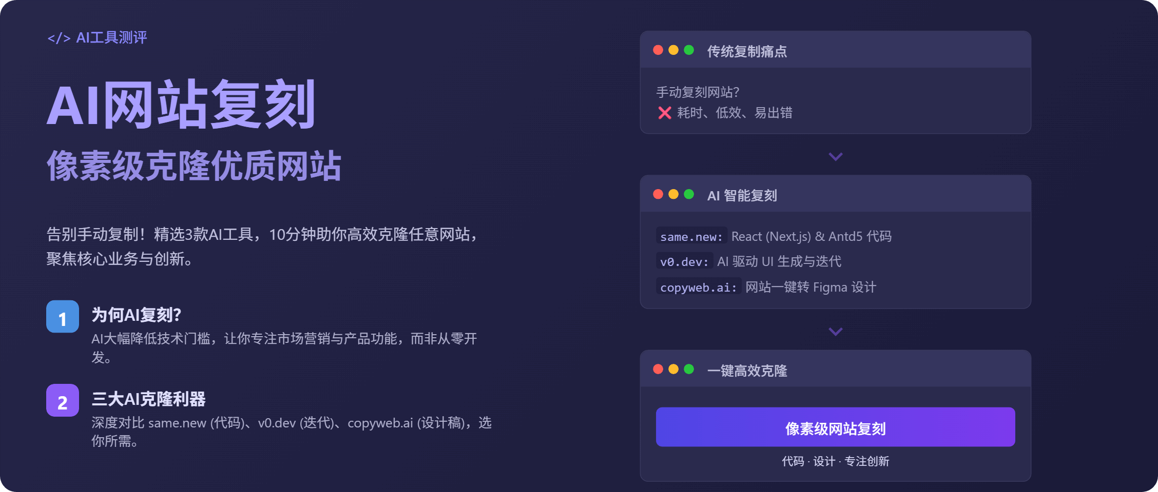 图片[1]-【2025.6.23】现在还有人手动去抄网站页面？这3个工具10分钟像素级复制一个网站-小鲸副业资源库