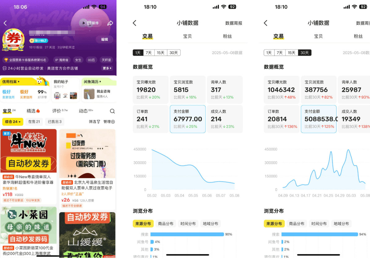 图片[1]-【2025.6.29】程闲鱼卖券新商机：用低买高卖逻辑搞钱-保姆级教程-小鲸副业资源库