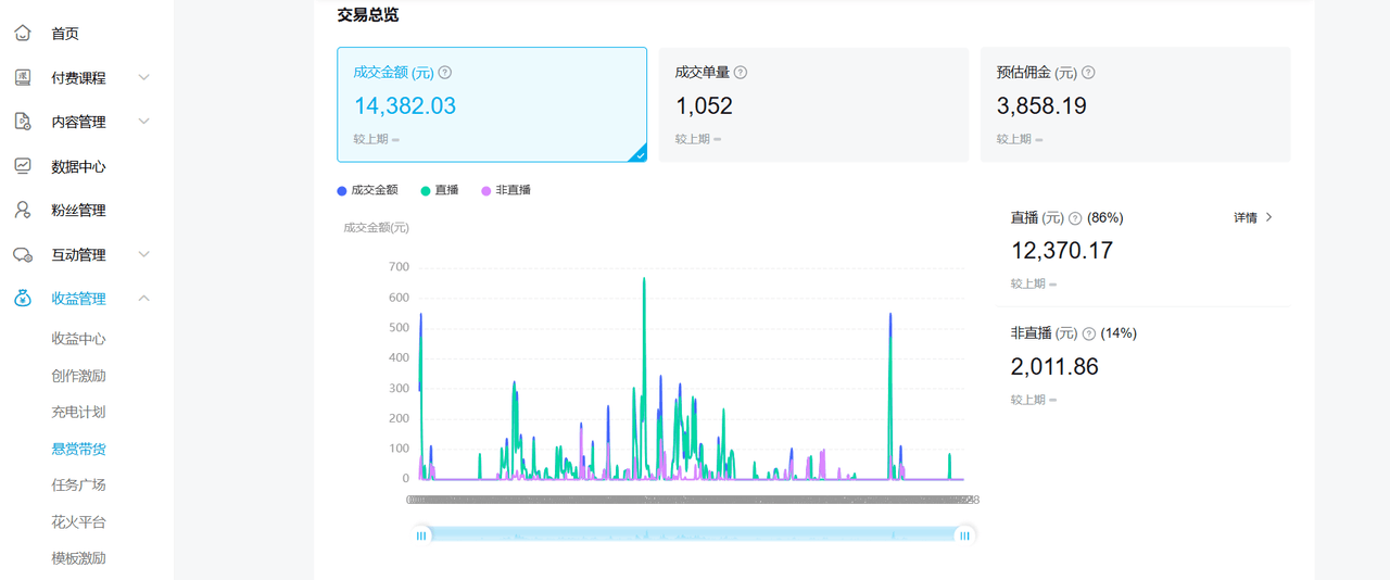 图片[1]-【2025.7.16】B站好物：实战手册（官方指导+案例）-小鲸副业资源库