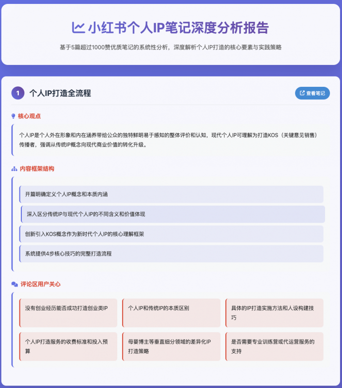 图片[2]-【2025.7.29】Fellou牛逼！AI 浏览器自动刷小红书，自动找100篇爆文！自动分析对标账号-小鲸副业资源库
