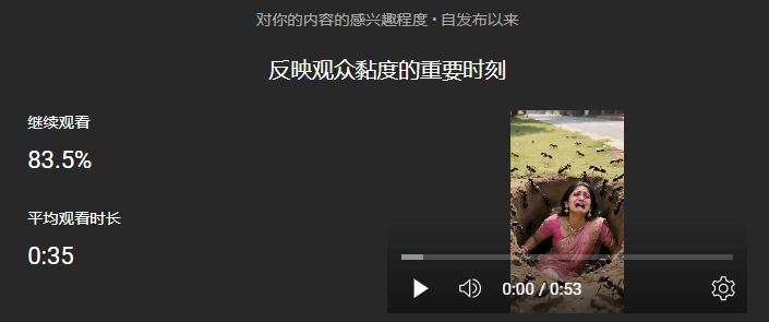 图片[2]-【2025.8.3】印度故事爆款密码：如何复制千万级流量神话？​-小鲸副业资源库