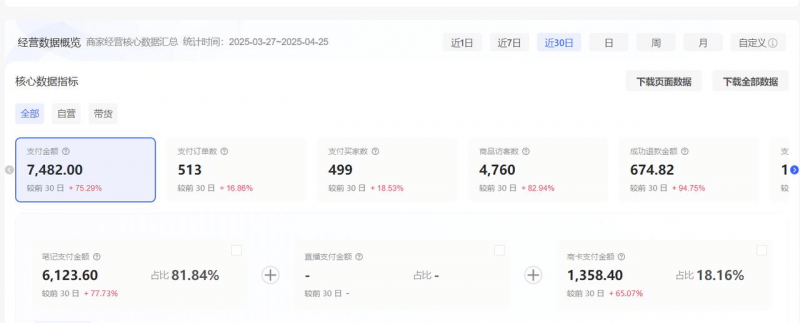 图片[2]-【2025.8.6】小红书虚拟店矩阵：每个店500个品，10个店矩阵，3天必出单（实操演示）-小鲸副业资源库