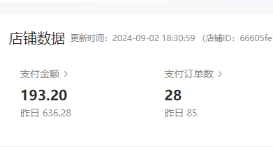 图片[2]-【2025.9.22】小红书虚拟店铺完整版复盘：单天单号变现500+，一条龙副业玩法分享给你-小鲸副业资源库