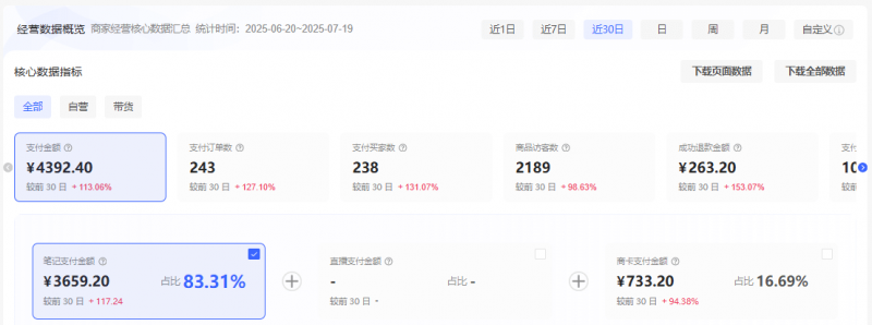 【2025.9.26】理论结合实践-2个月从0到10跑通小红书虚拟资料-小鲸副业资源库