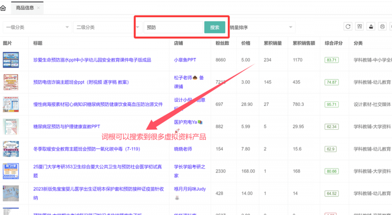 图片[1]-【2025.10.16】虚拟资料选品词根大全：覆盖20+全行业的掘金指南-小鲸副业资源库