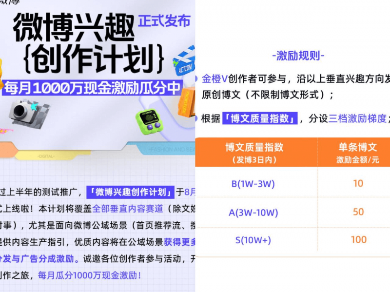 图片[1]-【2025.10.18】素人如何在微博赚到稿费-小鲸副业资源库