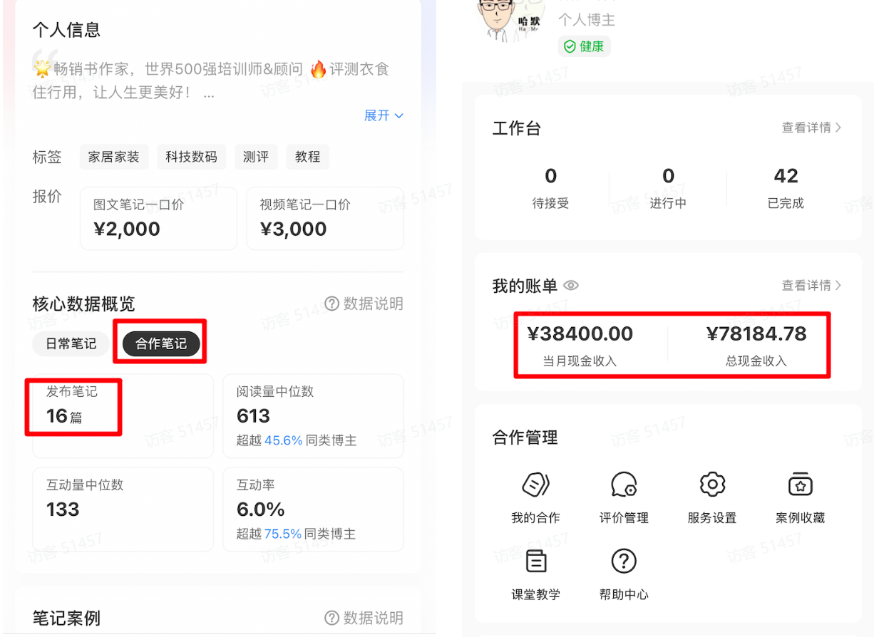 图片[1]-【2025.11.04】惊人！业绩暴涨100倍，小红书高效变现秘籍大公开！-小鲸副业资源库