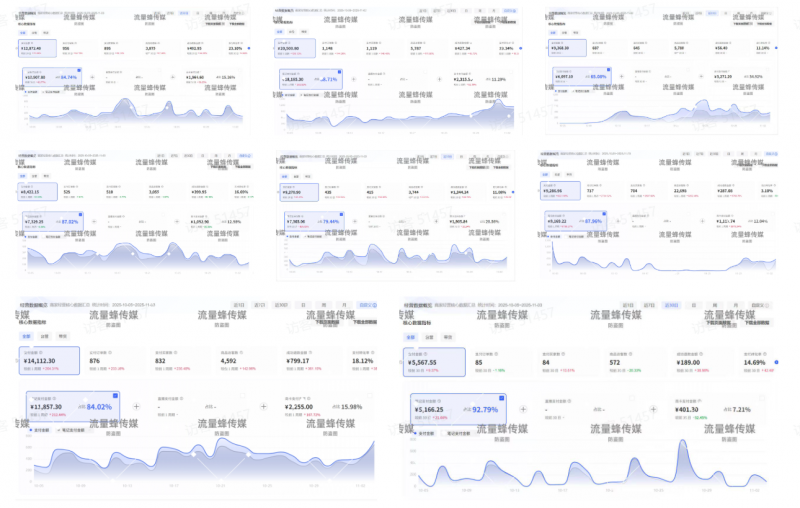 图片[1]-【2025.11.08】AI赋能，8个月打造15家小红书虚拟店铺，这套高效起店SOP全揭秘-小鲸副业资源库