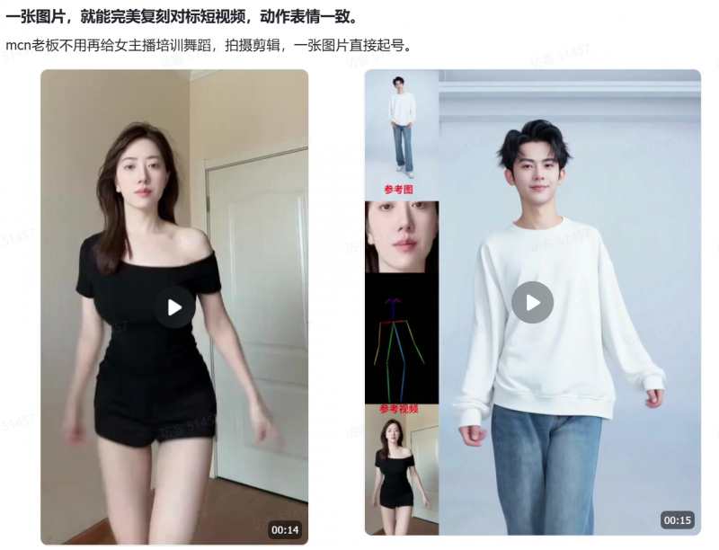 图片[2]-【2025.11.11】AI内容变现指南：万物皆可换，爆款随便抄（电商流量玩家必读）-小鲸副业资源库