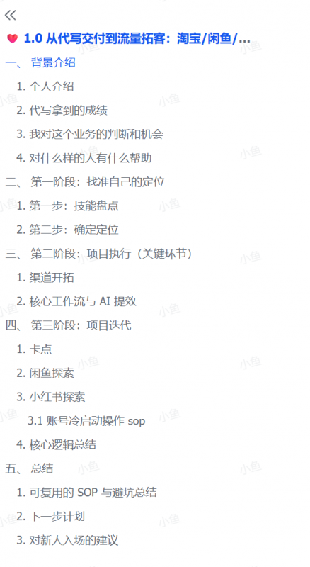 图片[1]-【2025.11.21】从代写变现到流量掘金：淘宝/闲鱼/小红书三大平台深度运营，AI文案代写月入破2万实战指南-小鲸副业资源库