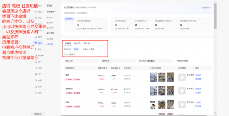 图片[6]-【2025.12.06】如何通过小红书平台查看大盘优质素材＋同行数据-小鲸副业资源库