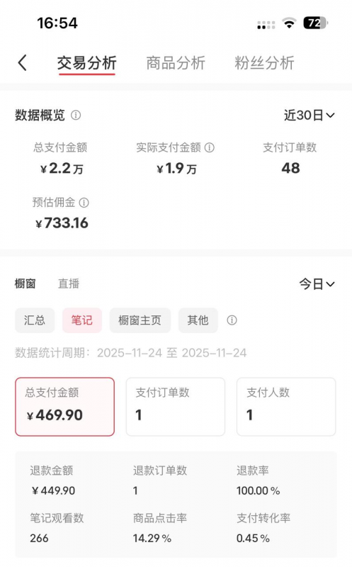 图片[1]-【2025.12.26】素人评论区引爆2.5万成交！小红书图文买手笔记实战复盘-小鲸副业资源库