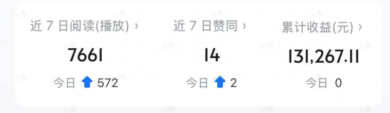 图片[1]-【2025.12.31】中年逆袭：开垂直小店，18个月单品狂赚40万-小鲸副业资源库