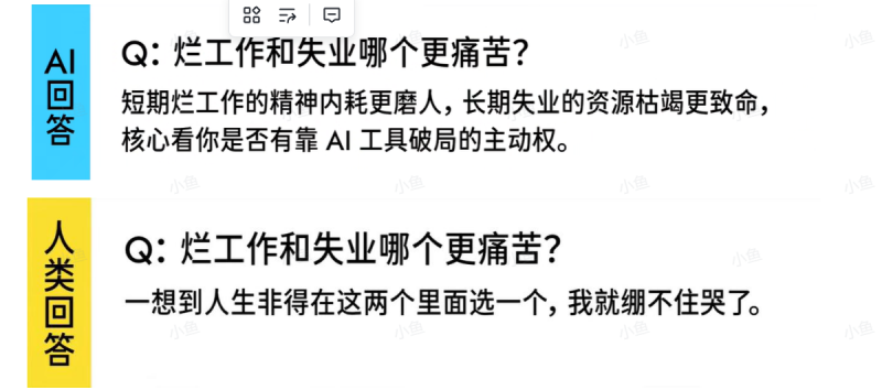 图片[1]-【2026.01.18】四组神级指令，瞬间激活AI的“真人”文笔-小鲸副业资源库